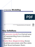 Process Modeling: Powerpoint Presentation For Dennis & Haley Wixom, Slide 1