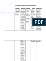 Matriz Comparativa Principales Enfoques de La Psicología Actual Ximena González Medina Tópicos