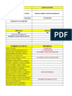 Programación de servicios técnicos para la semana del 12 de diciembre