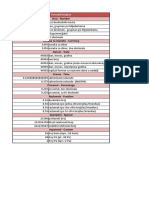 3003 Prve Formule