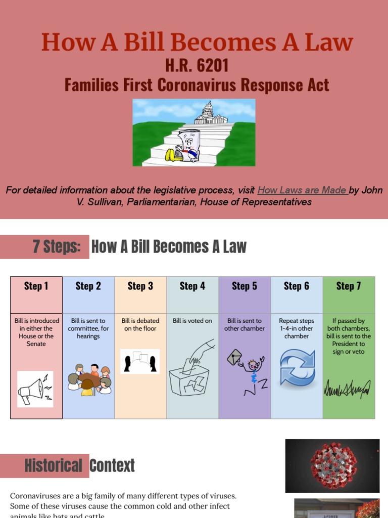 American Government How A Bill A Law H Download Free PDF