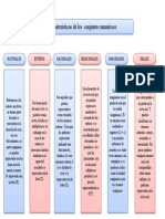 Protocolo Individual Matematicas