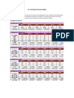 U4.Estudio Financiero.