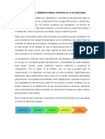 EVOLUCIÓN DEL DERECHO PENAL ANTIGUO A LA ACTUALIDAD Stalin (