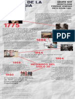 Línea Del Tiempo. Odontología Forense