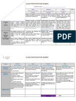 Rubric2 Participation 1