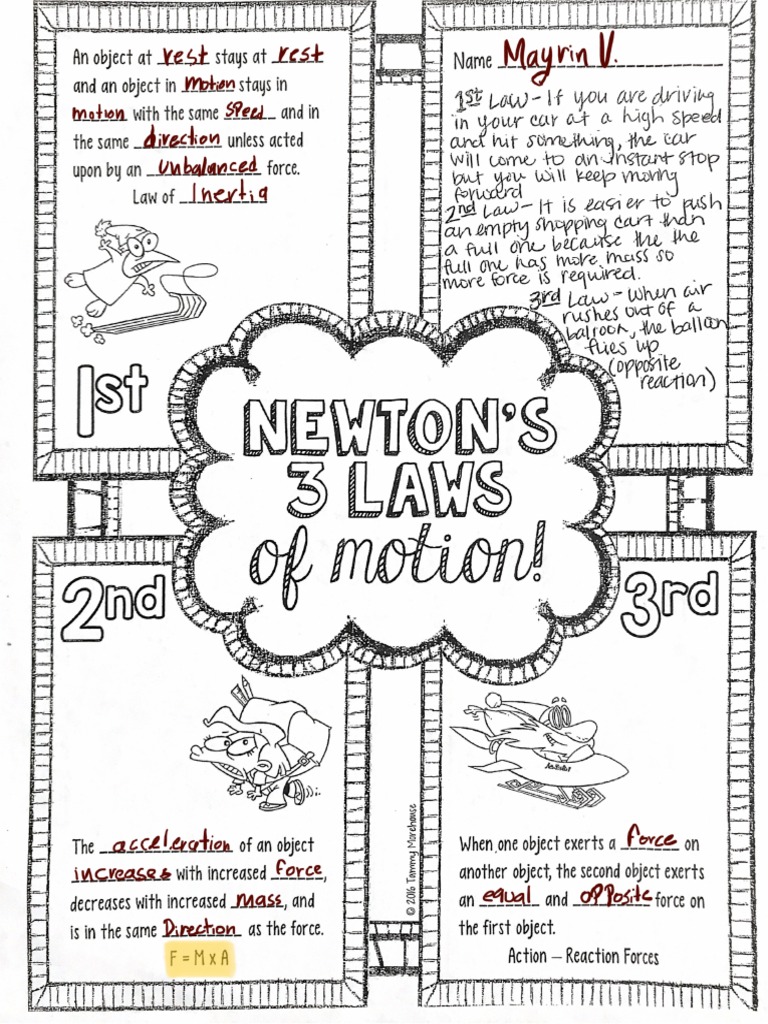 5e Lesson Plan About 3 Laws Of Motion