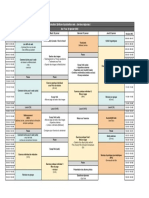 Horaire Formation Web - 17 Au 20 Janvier 2022