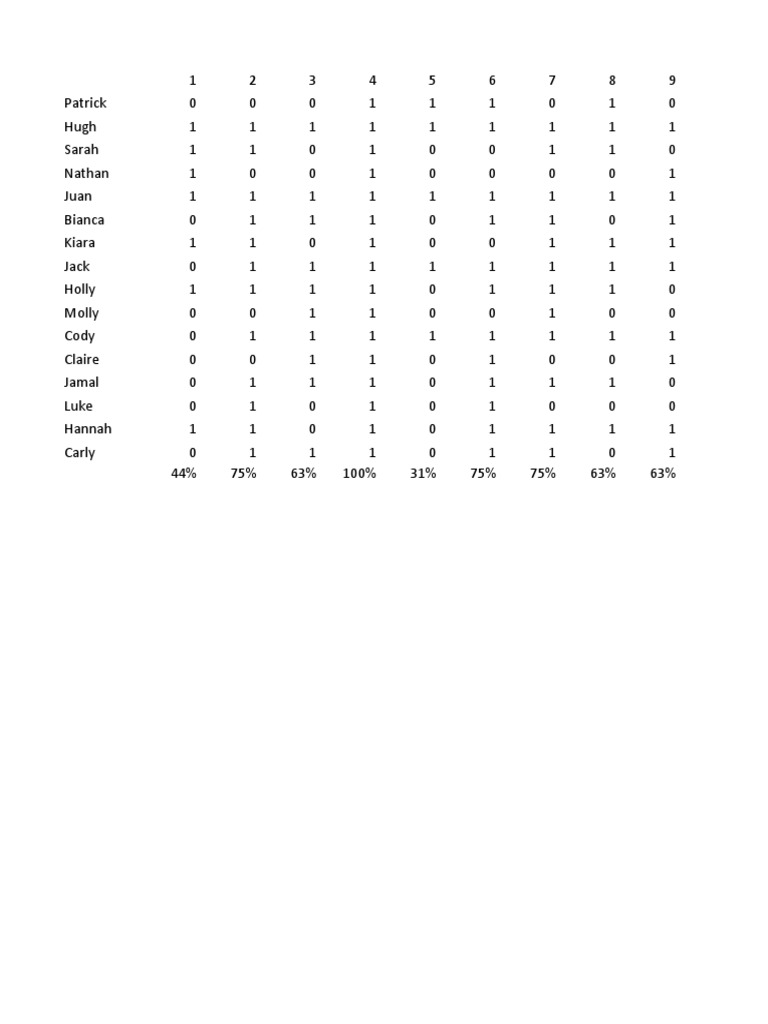 tled-analyzing-data-excel-pdf