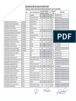 Resultados 3ra Convocatoria Reasignacion 2022