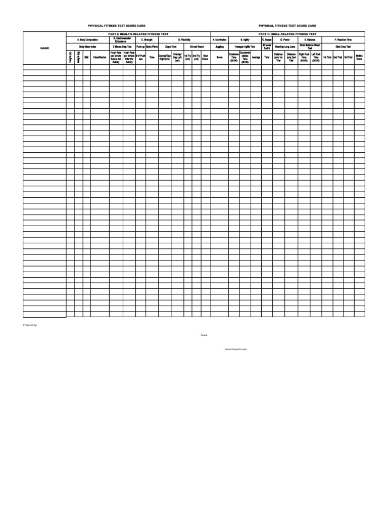 PhysicalFitness Test ScoreCard PDF Body Mass Index Physical Fitness