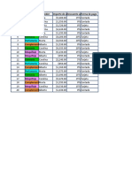 Ejercicios de Practica INFO