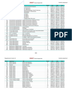 Baker Tilly Draft Pay Scales For Rapp Employees