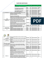 Lista de Empresas Autorizadas para La Elaboración de Panetones