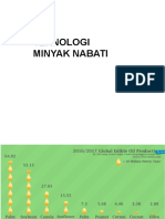 1 - Lemak Dan MInyak