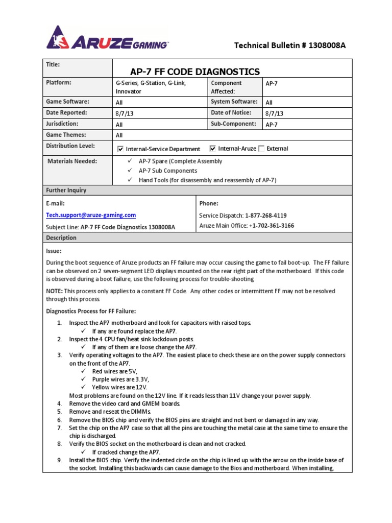 AP-7 FF Code Troubleshooting Guide | PDF | Bios | Electrical Connector