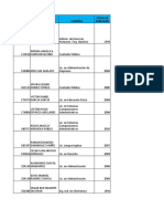 Datos Generales Evaluación Del Desempeño