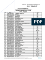 Lampiran Pengumuman Hasil Seleksi ADM PPPK