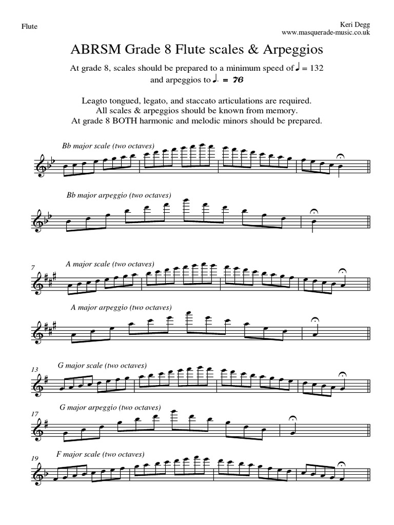 ABRSM Grade 8 Flute Scales Arpeggios Final PDF Scale (Music