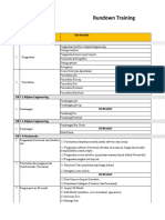 Rundown Training 5 Hari MNP Makassar