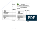 Ceklist Persiapan Pasien Rujukan