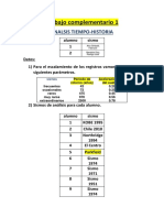 Trabajo Complemetario 1 CI93