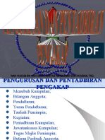 Pengurusan Pentadbiran Pengakap