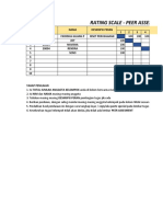 Peer Assesment - Manjemen Pemasarann