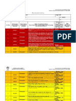 Tabla Resumen Evidencias