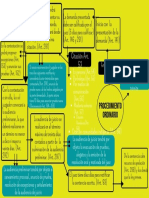 Procedimiento Ordinario