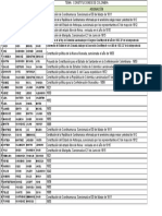 Constituciones 8-02