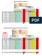 Analisis Evaluasi