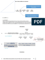 VRR PIR Comparison