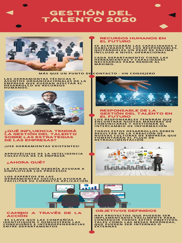 Gestión de Talento Humano 2020 | PDF | Gestión del talento | Gestión de ...