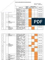 Kisi-Kisi Pas Sejarah Wajib Kelas 11 SMT 1-2022