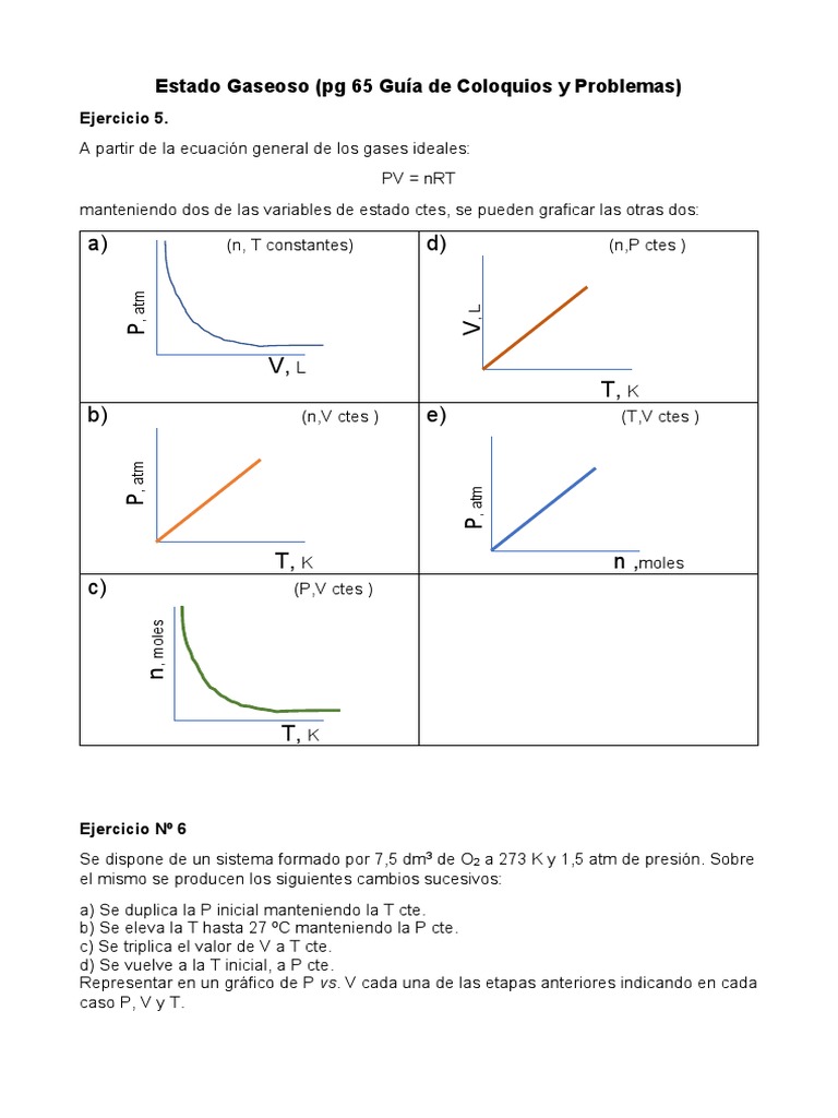 Ejercicios Resueltos de Gases Ideales | PDF | Gases | Mole (Unidad)