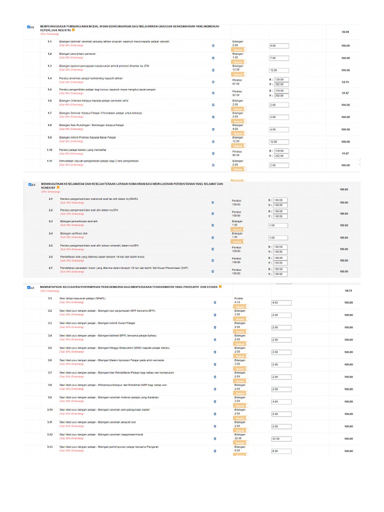 Penilaian sku 2022 pdf