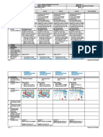 q1 Week1 Etech DLL