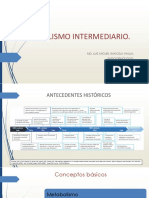 El metabolismo intermediario: una red compleja clave para el destino y función celular