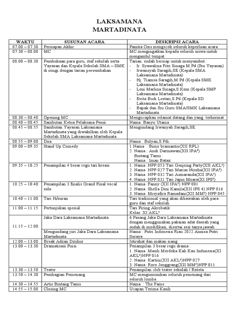 Round down acara pentas seni pdf