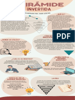 Infografía de La Pirámide Invertida