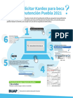 Infografia Kardex Becas