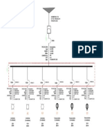 Diagrama Unifilar