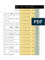 Control Semanal