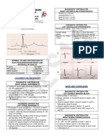 Ecg Kiss 2022 Handout