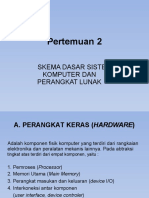 Pertemuan 2: Skema Dasar Sistem Komputer Dan Perangkat Lunak