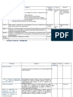 Fichas Tecnicas de Pruebas