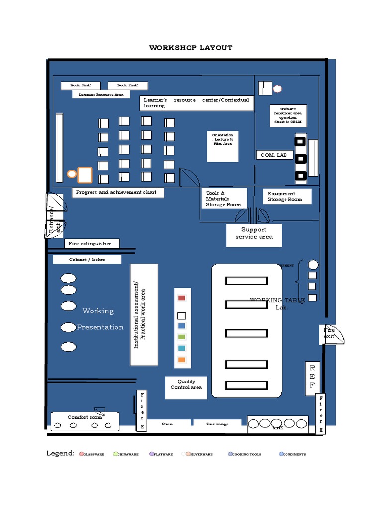 WORKSHOP LAYOUT | PDF | Home