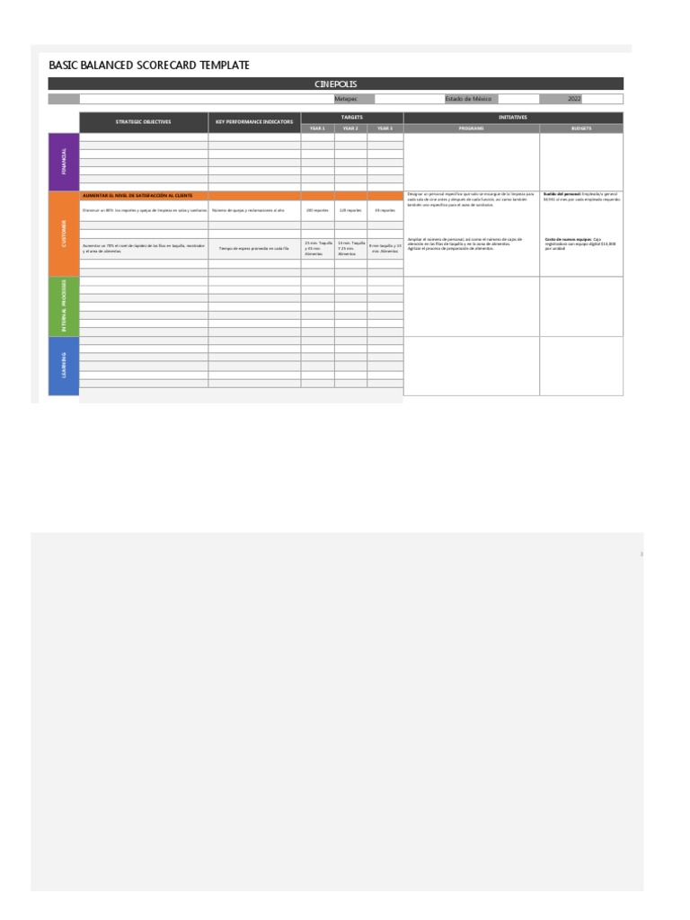 Matriz Balanced Scorecard Cinepolis 2022 | PDF