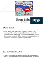 Heart Failure Dr. Vishvas
